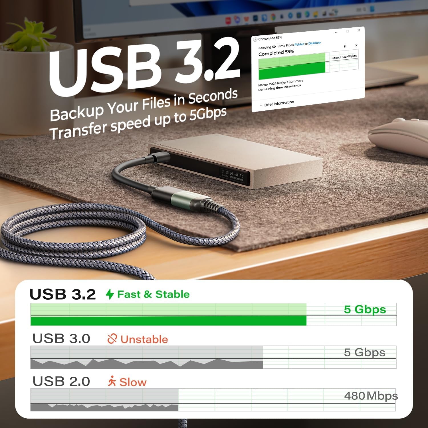USB Extension Cable,Usb Extender,Usb 3.0 Extension Cable, Male to Female Cord High Data Transfer Compatible with Webcam,Usbkeyboard,Flash Drive,Hard Drive,Printer,10Ft,Grey