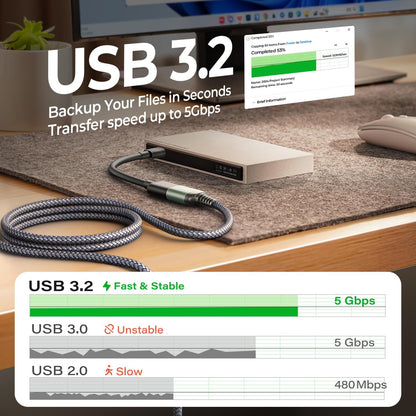 USB Extension Cable,Usb Extender,Usb 3.0 Extension Cable, Male to Female Cord High Data Transfer Compatible with Webcam,Usbkeyboard,Flash Drive,Hard Drive,Printer,10Ft,Grey