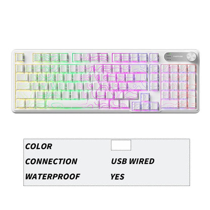 FURYCUBE IP108 Foundation Gaming Keyboard, 108 Keys Keyboard Tri-Mode Cute Keyboard Classic Keyboard with Number Pad, Media Knob Custom Mechanical Feel Keyboard, RGB Backlit Ergonomic Office Silent Computer Keyboard for PC, MAC, PS4, Xbox ONE Gamer