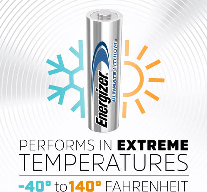 Ultimate Lithium AA Batteries (8 Pack), 1.5V Lithium Double a Batteries