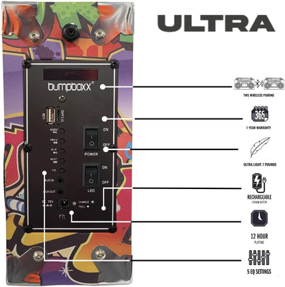 Bluetooth Boombox Ultra Black | Retro Boombox with Bluetooth Speaker | Includes Rechargeable Lithium Battery, Carrying Strap & Remote | Small & Light Weight Makes It Easy to Carry