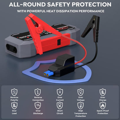 BSMOOM [7 in 1] 9000A Portable Car Jump Starter (For All Gas, 12.0L Diesel), with 150Psl Tire Inflator, 12V Battery, Blower All-In-One, 16800-20000Mah Power Bank Fast Charging , with LED Light