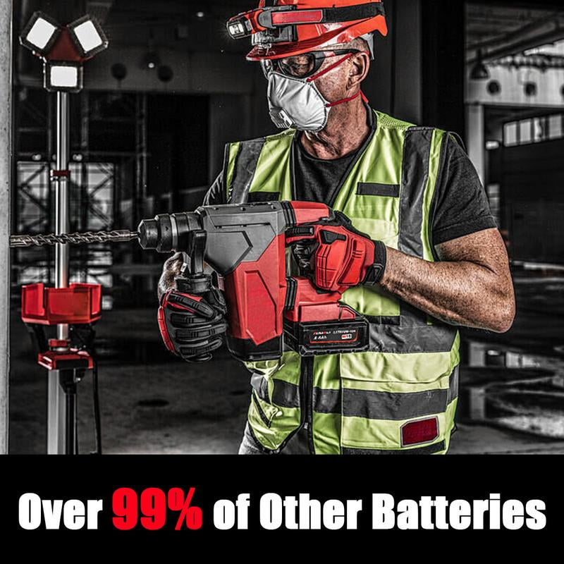 4-Pack 18V 8.0Ah Lithium-Ion Battery for M18 Tools 48-11-1850 48-11-1840 48-11-1852 48-11-1815 Cordless Power Tools with LED Indicator