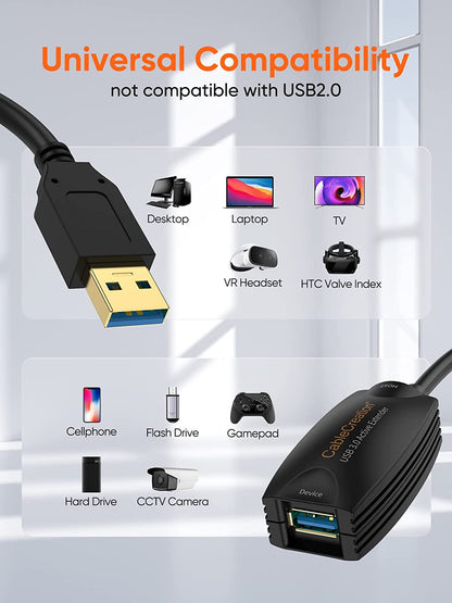 Active USB 3.0 Extension Cable 16.4 FT, USB 3.0 Extender Male to Female Cord with Signal Booster Compatible with Oculus Quest 2, Rift Sensor, Steam VR, Gaming PC, 5M