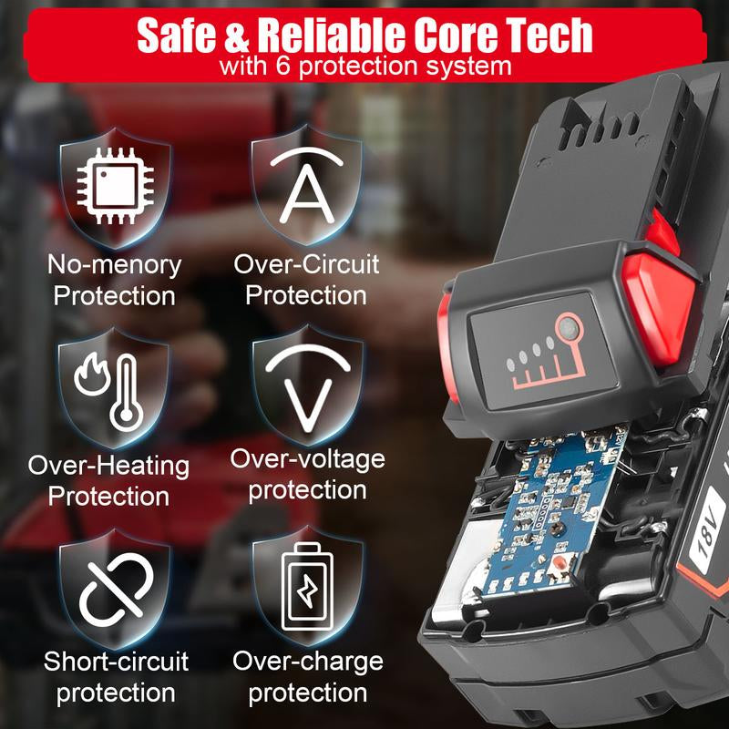 4-Pack 18V 8.0Ah Lithium-Ion Battery for M18 Tools 48-11-1850 48-11-1840 48-11-1852 48-11-1815 Cordless Power Tools with LED Indicator
