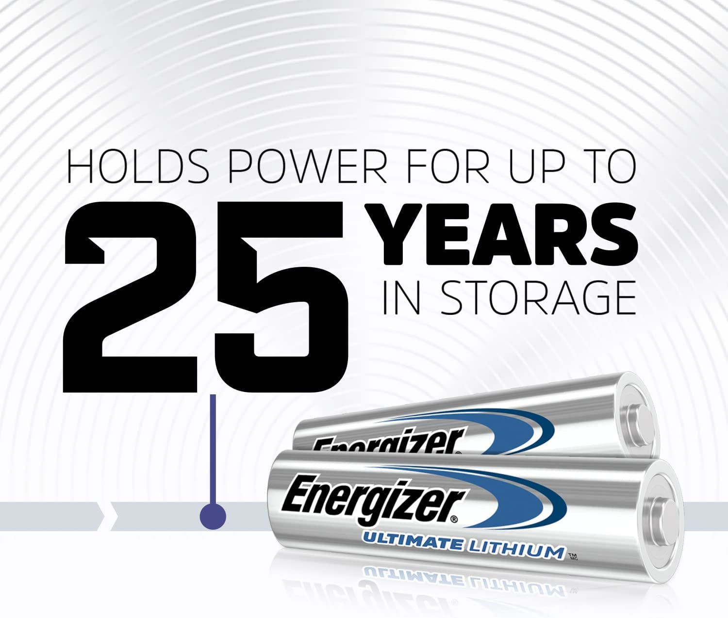 Ultimate Lithium AA Batteries (8 Pack), 1.5V Lithium Double a Batteries