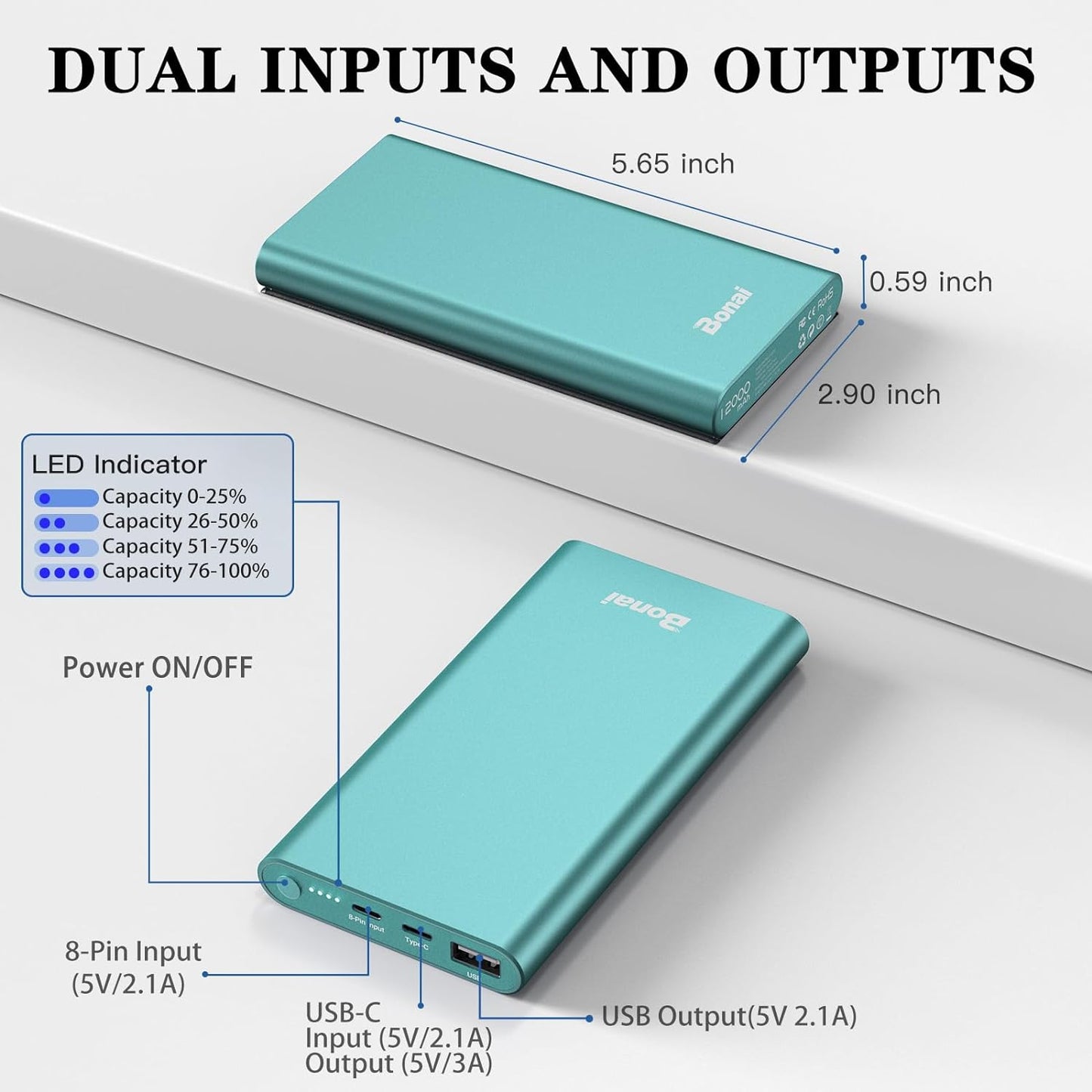 Portable Charger 12,000Mah 5V/3A Fast Charging Power Bank, Dural Input & Output Ports (USB-C in & Out) Portable Phone Charger for Iphone 17/16/15/14/13/12 Series Galxy Android Ipad Etc - Mint