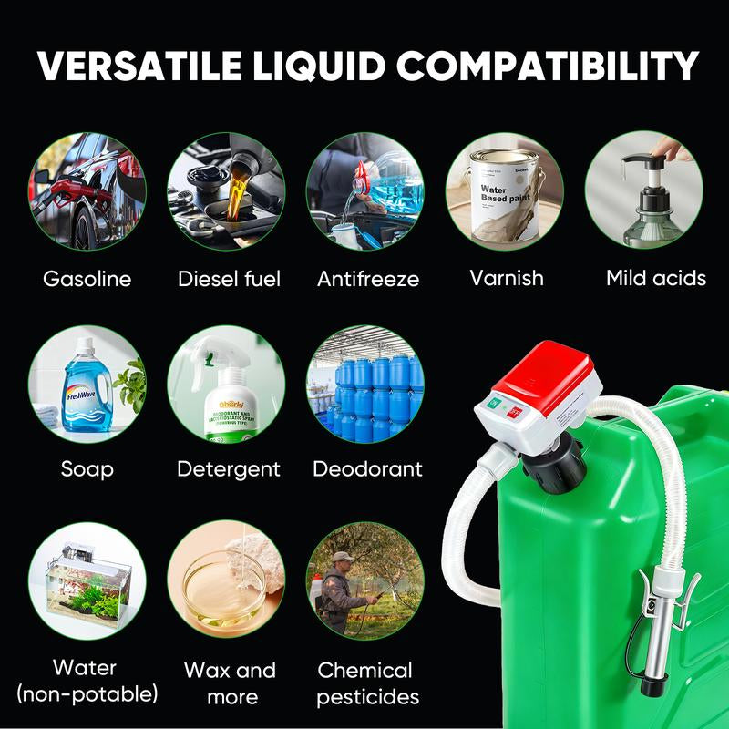 SHEKAR Portable Automatic Car Fuel Transfer Pump Auto-Stop 3.2GPM, USB Charging for Gasoline, Diesel, Kerosene, Light Oils, Non-Potable Water, Apply to Automobiles, Motorcycles, Lawn Mowers, Chainsaws, Agricultural Equipment, Heavy Duty