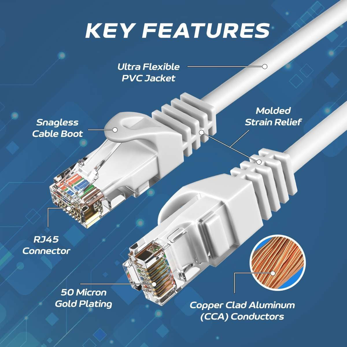 Cat6 50FT Network Ethernet Patch Cable, 550Mhz Internet Wire, Backwards Compatible with Cat5, for PC, Modem, Router, Consoles for Home and Office, Black
