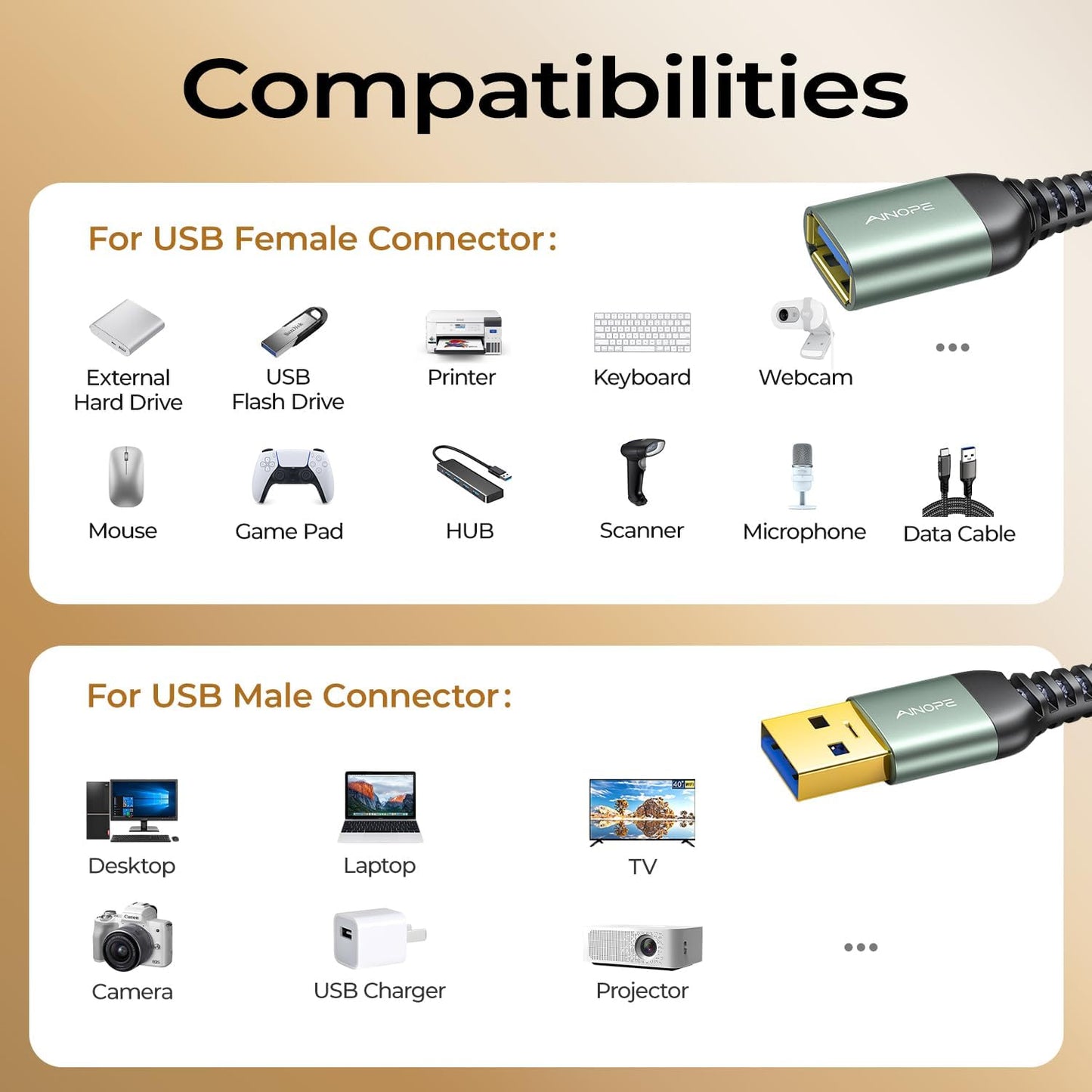 USB Extension Cable,Usb Extender,Usb 3.0 Extension Cable, Male to Female Cord High Data Transfer Compatible with Webcam,Usbkeyboard,Flash Drive,Hard Drive,Printer,10Ft,Grey