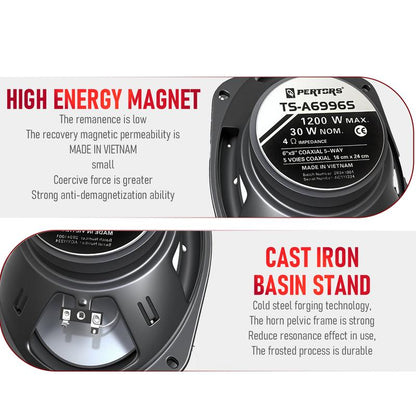 6×9 Inch 5-Way Car Coaxial Speakers (2 PCS) 5.2 Surround Sound & Hi-Fi Audio for Door Installation with MP3 Cable, Universal Fit for Most Cars