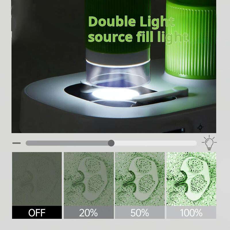 Children'S Microscope, Student Portable Magnifying Glass, Handheld Desktop Two-In-One Science Experiment Toy, Gift, Can Take Photos and Videos