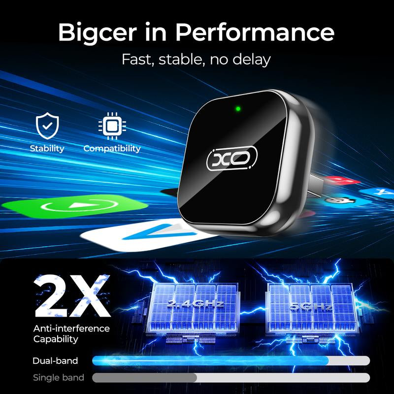 Mini Wireless Carplay & Android Auto Adapter, Upgrade Convert Wired to Wireless, Plug-And-Play, No Delay, Stable Connection Carplay for Iphone & Android（Ios10+, Android 11+）